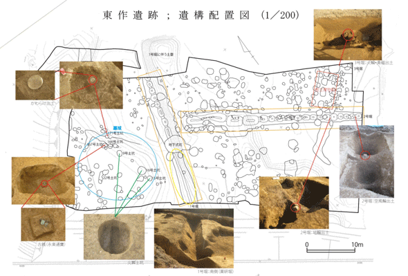 東作遺跡遺構配置図