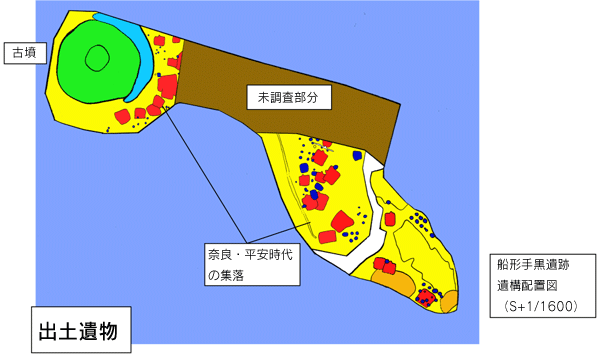 船形手黒遺跡遺構配置図