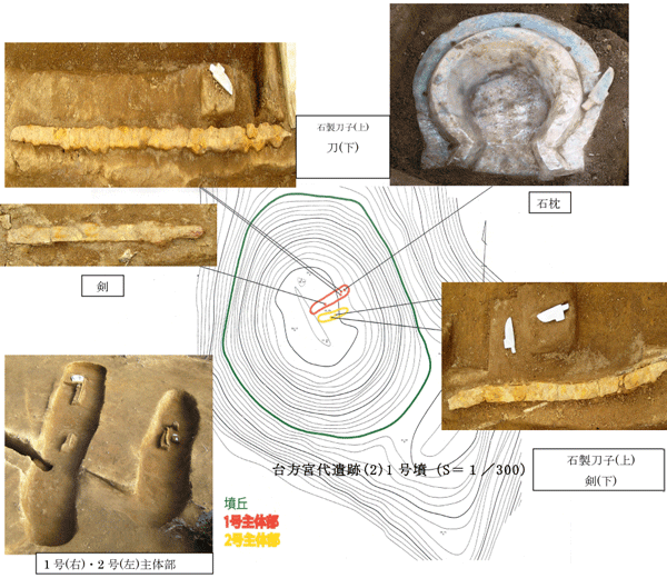 台方宮代遺跡(2) 1号墳