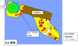 船形手黒遺跡遺構配置図